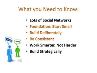 • Lots of Social Networks




• Work Smarter, Not Harder
• Build Strategically
 