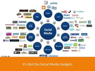 It’s Not the Social Media Gadgets 