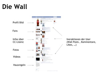 Die Wall Profil Bild Fans Fotos Infos über CC-Lizenz Videos Hausregeln Ineraktionen der User  (Wall Posts , Kommentare,  Likes, …) 