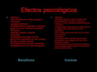 Efectos psicológicos


-Adictivo
-Encontrarte con viejos amigos
-Chismes
-Juegos adictivos
-Posibilidad de compartir cualquier
cosa con casi cualquier persona
-Chismes
-Interfaz simple y rápida
-Chismes
-Posibilidad de saber de las
personas a quienes no ves o oyes
de hace mucho tiempo
-Posibilidad de conocer personas
amigables con tus mismos gustos.

Beneficios



-Adictivo
-Entontar que los viejos amigos que
encuentras tal vez ya no sean los
mismos y han cambiado drásticamente
-Chismes
-Juegos que te aparecen a cada rato en
la página de inicio como si no te
importara
-Sus mails consumen más de la mitad
de tu correo
-Chismes
-Posibilidad de enterarte que lo que
compartes en tu página tal vez no le
importe a nadie
-Posibilidad de que la gente sepa de tu
vida y pueda utilizar eso en tu contra o
para hacerte daño.

Contras

 