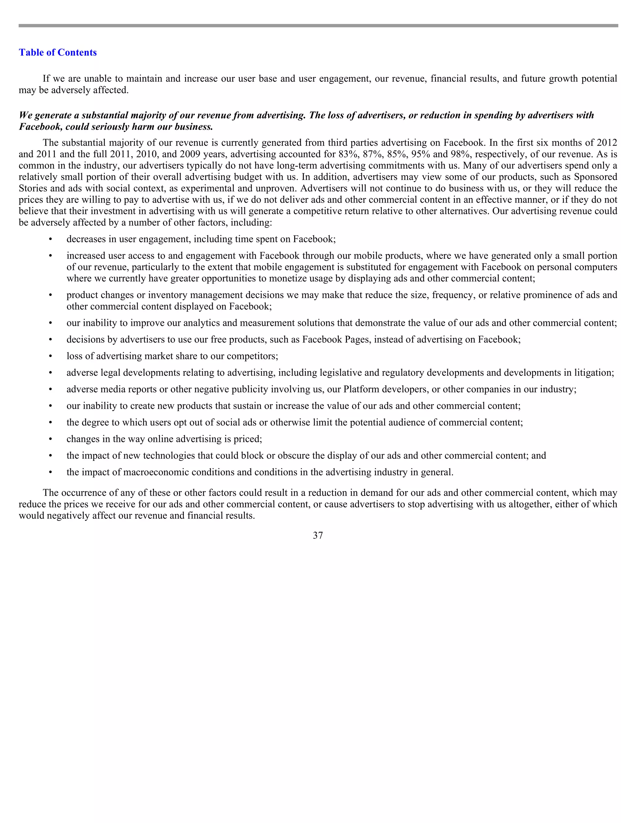 Table of Contents

     If we are unable to maintain and increase our user base and user engagement, our revenue, financial results, and future growth potential
may be adversely affected.

We generate a substantial majority of our revenue from advertising. The loss of advertisers, or reduction in spending by advertisers with
Facebook, could seriously harm our business.
       The substantial majority of our revenue is currently generated from third parties advertising on Facebook. In the first six months of 2012
and 2011 and the full 2011, 2010, and 2009 years, advertising accounted for 83%, 87%, 85%, 95% and 98%, respectively, of our revenue. As is
common in the industry, our advertisers typically do not have long-term advertising commitments with us. Many of our advertisers spend only a
relatively small portion of their overall advertising budget with us. In addition, advertisers may view some of our products, such as Sponsored
Stories and ads with social context, as experimental and unproven. Advertisers will not continue to do business with us, or they will reduce the
prices they are willing to pay to advertise with us, if we do not deliver ads and other commercial content in an effective manner, or if they do not
believe that their investment in advertising with us will generate a competitive return relative to other alternatives. Our advertising revenue could
be adversely affected by a number of other factors, including:
       •   decreases in user engagement, including time spent on Facebook;
       •   increased user access to and engagement with Facebook through our mobile products, where we have generated only a small portion
           of our revenue, particularly to the extent that mobile engagement is substituted for engagement with Facebook on personal computers
           where we currently have greater opportunities to monetize usage by displaying ads and other commercial content;
       •   product changes or inventory management decisions we may make that reduce the size, frequency, or relative prominence of ads and
           other commercial content displayed on Facebook;
       •   our inability to improve our analytics and measurement solutions that demonstrate the value of our ads and other commercial content;
       •   decisions by advertisers to use our free products, such as Facebook Pages, instead of advertising on Facebook;
       •   loss of advertising market share to our competitors;
       •   adverse legal developments relating to advertising, including legislative and regulatory developments and developments in litigation;
       •   adverse media reports or other negative publicity involving us, our Platform developers, or other companies in our industry;
       •   our inability to create new products that sustain or increase the value of our ads and other commercial content;
       •   the degree to which users opt out of social ads or otherwise limit the potential audience of commercial content;
       •   changes in the way online advertising is priced;
       •   the impact of new technologies that could block or obscure the display of our ads and other commercial content; and
       •   the impact of macroeconomic conditions and conditions in the advertising industry in general.

     The occurrence of any of these or other factors could result in a reduction in demand for our ads and other commercial content, which may
reduce the prices we receive for our ads and other commercial content, or cause advertisers to stop advertising with us altogether, either of which
would negatively affect our revenue and financial results.
                                                                         37
 
