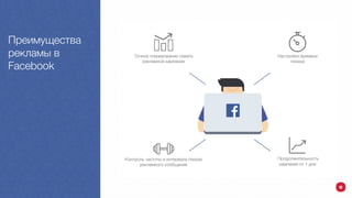 Настройки времени
показа
Продолжительность
кампании от 1 дня
Контроль частоты и интервала показа
рекламного сообщения
Преимущества
рекламы в
Facebook
Точное планирование охвата
рекламной кампании
 