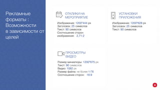 Рекламные
форматы :
Возможности
в зависимости от
целей
Изображение: 1200*444 px
Заголовок: 25 символов
Текст: 90 символов
Соотношение сторон
изображения: 2,71:2
ОТКЛИКИ НА
МЕРОПРИЯТИЕ
Изображение: 1200*628 px
Заголовок: 25 символов
Текст: 90 символов
УСТАНОВКИ
ПРИЛОЖЕНИЯ
Размер миниатюры: 1200*675 px
Текст: 90 символов
Видео: 1082 рх
Размер файла: не более 1 Гб
Соотношение сторон: 16:9
ПРОСМОТРЫ
ВИДЕО
 