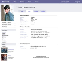 facebook Johhny Cade  He’s proud of me…  Personal Information Wall Photos Flair Boxes Johnny Cade Logout View photos of Johnny (5) Send Johnny a message Poke Johnny Wall Info Photos Boxes Basic Information Information Networks : Greaser Birthday: August 1, 1949 Political: Democrat Religion: Christian Hometown: Oklahoma Photos Networks:     Greasers Sex:     Male Birthday:     August 1, 1949 Hometown:     Oklahoma Relationship Status:   Single Political Views:   Democrat Religious Views:   Christian Activities:     Hanging With the Greasers Interests:   Sports, Working Out, Movies, and Girls Favorite Music:   The Rolling Stones, Beatles, and Jimi Hendrix Favorite Movies:   Oliver, Charlie and the Chocolate Factory Favorite TV Shows:   Twilight Zone, Gilligan’s Island, and Gun Smoke Favorite Books:   Gone With the Wind, A Wrinkle in Time The Greasers Updated last week 2 Albums Friends Updated one month ago Contact Information Address:   10487 Grove Street, Tulsa OK, 12197 Phone Number:   (405) 887 6214 Template obtained from http://techtoolsforschools.blogspot.com 