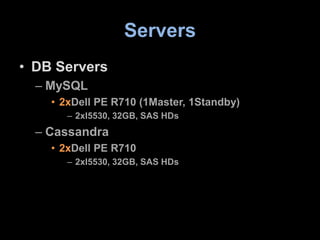 Servers<br />DB Servers<br />MySQL<br />2xDell PE R710 (1Master, 1Standby)<br />2xI5530, 32GB, SAS HDs<br />Cassandra<br /...