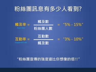 粉絲團訊息有多少人看到?
觸及率 =
觸及數
粉絲團人數
互動率 =
互動數
觸及數
Reach Rate
Engagement rate
= “5% - 15%”
= “3% - 10%”
“粉絲團宣傳的強度遠比你想像的低!!”
 