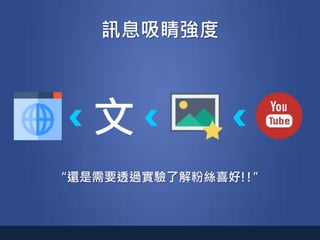 訊息吸睛強度
文
“還是需要透過實驗了解粉絲喜好!!”
 
