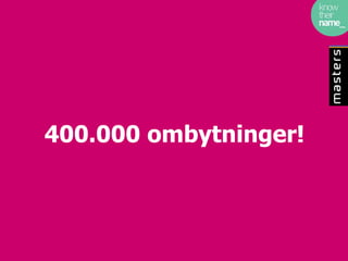 400.000 ombytninger!
 