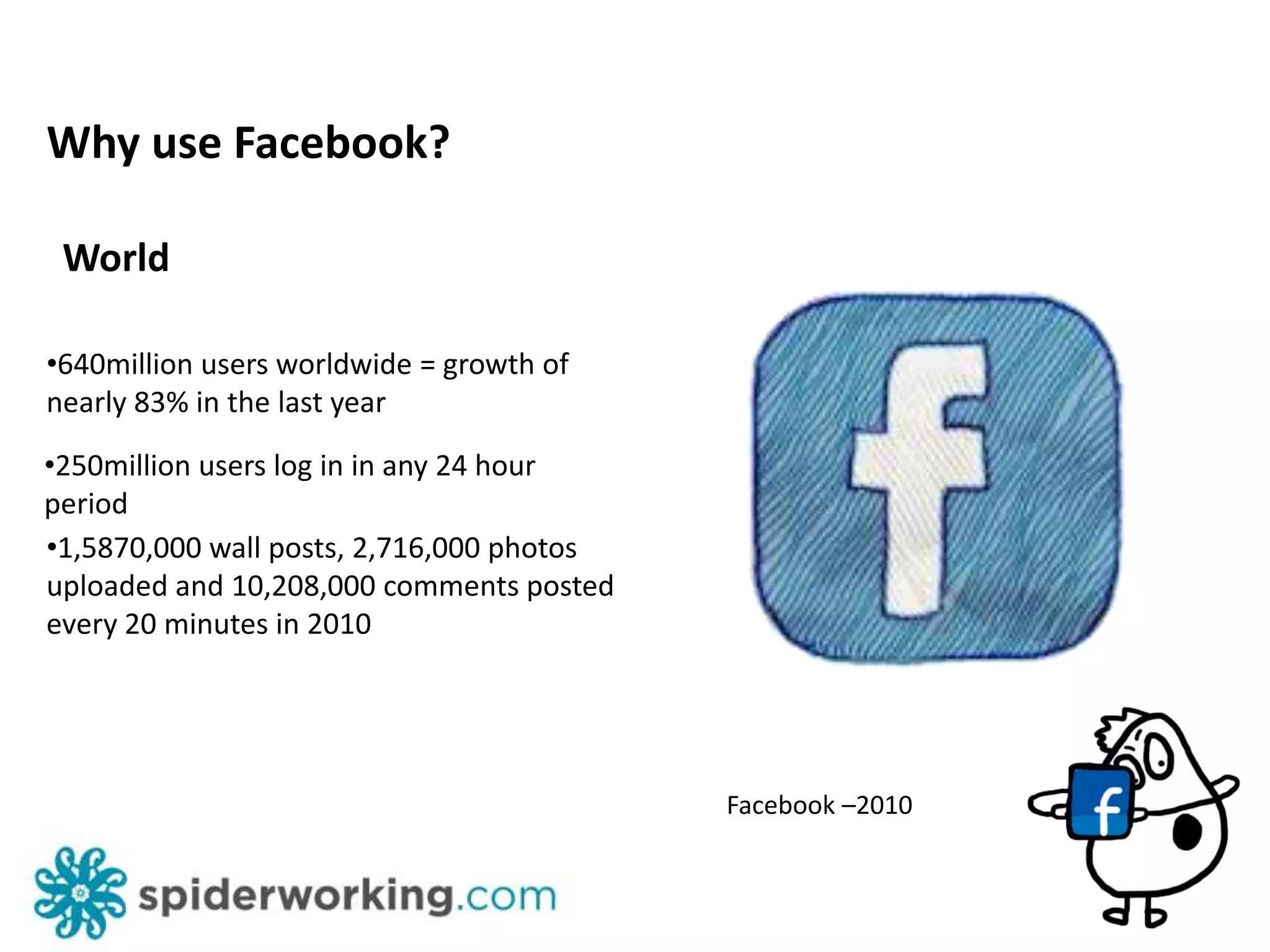 Know how to invite people to Like your page