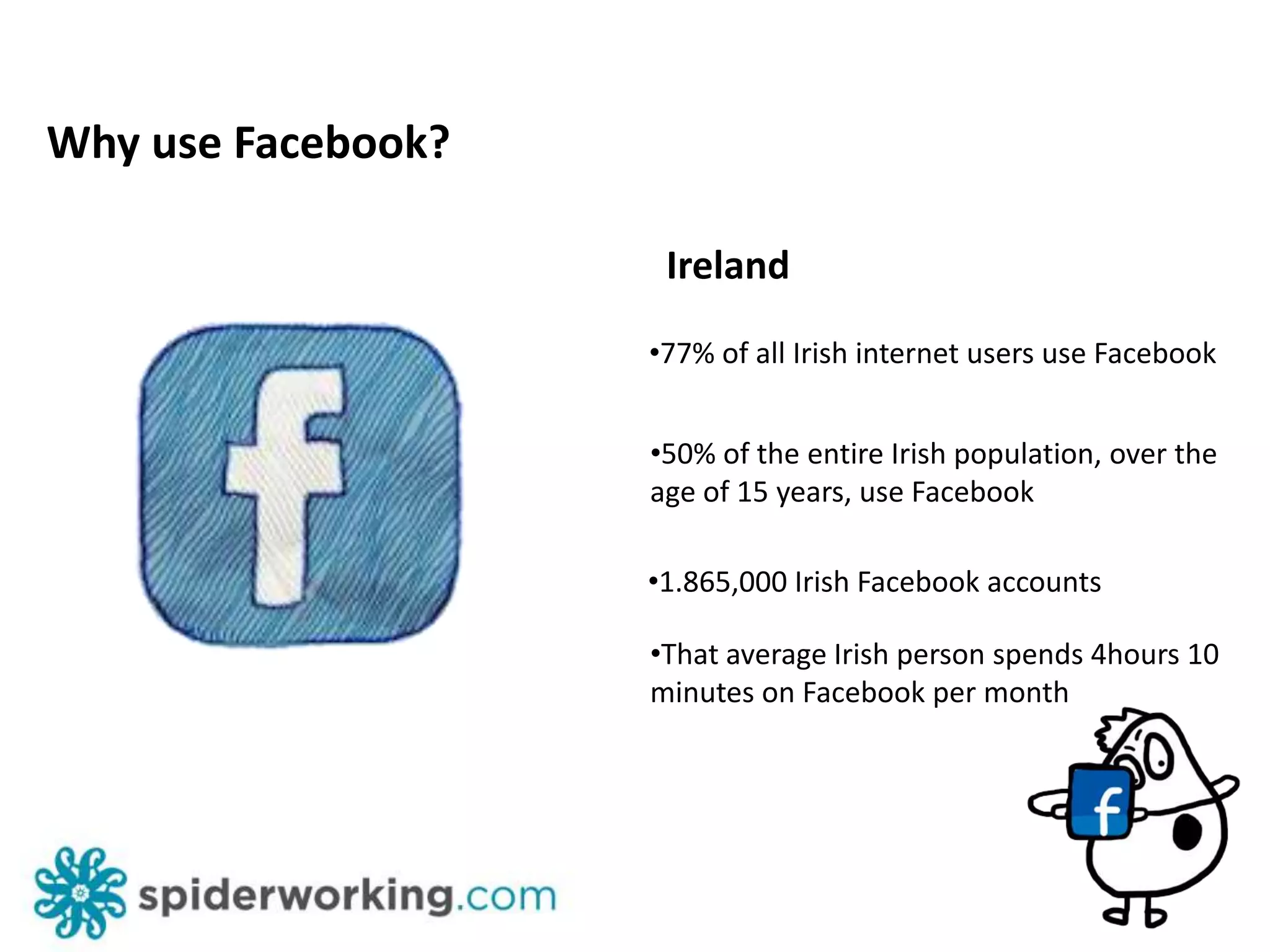 Know how to post status updates, photos and links