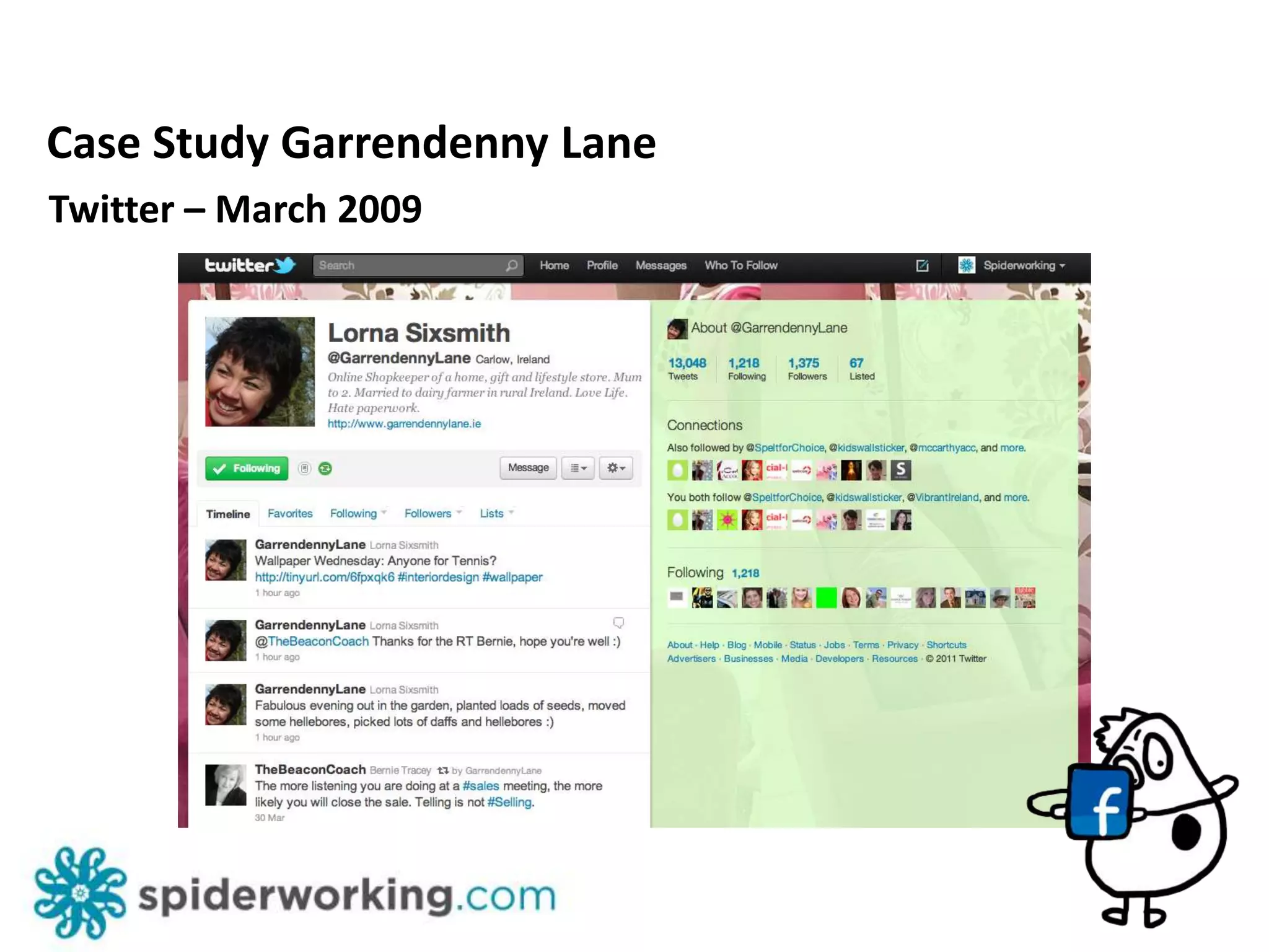 250million users log in in any 24 hour period