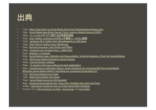 出典
•    17pg ‐ More Time Spent on Social Media than Email Worldwide(emarketer.com) 
•    18pg ‐ Social Media Now More Popular Than E‐mail on Mobile Devices [STATS] 
•    19pg – ソーシャルメディアに関する利用実態調査 
•    20pg ‐ mixi, Twi"er, Facebook 2010年11月最新ニールセン調査 
•    21pg – Japanese All A‐Twi"er Over Microblogging on CBS News 
•    22pg ‐ One‐Third of Twi"er Users Talk Brands 
•    25pg ‐ Gaining Consumer Trust Online and Oﬄine 
•    28pg – Facebook User Growth Chart – 2004‐2010 
•    32pg ‐ Sta^s^cs | Facebook 
•    35pg ‐ Social Media Usage, A`tudes and Measurability: What Do Marketers Think? by KingFishMedia 
•    37pg ‐ 2010 Social Media Marke^ng Industry Report 
•    43pg – icon by Double‐J designs 
•    50pg – 11 retailers that have embraced social applica^ons 
•    69pg ‐ Complimentary eMarketer Report: Seven Guidelines for Achieving ROI from Social Media 
•    Why Does Social Media Ma"er? And What are Companies Doing About it? 
•    71pg ‐ Dell Social Media Case Study 
•    73pg ‐ Pepsi Social Media Case Study 
•    76pg – Social Media Survey by R2integrated 
•    84pg ‐ Incen^vizing Facebook Fans: Papa John’s Doubles Fans with Free Pizza 
•    108pg ‐ Cold Stone Transforms the Ice Cream Social With Facebook 
•    Graphics from The Commons on Flickr, stock.xchng and icon Finder
 