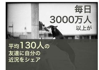 毎日
      3000万人
          以上が


平均130人の
友達に自分の
近況をシェア
 