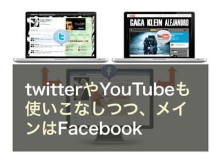 twitterやYouTubeも
使いこなしつつ、メイ
ンはFacebook
 