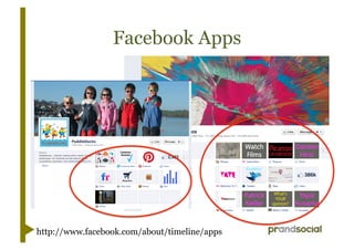 Facebook Apps




http://www.facebook.com/about/timeline/apps
 