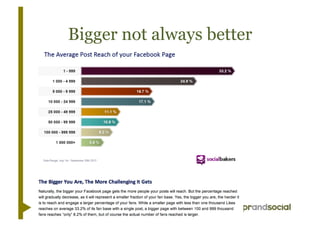 Bigger not always better
 