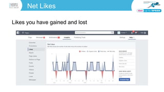 Net Likes
Likes you have gained and lost
 