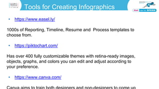 Tools for Creating Infographics
• https://www.easel.ly/
1000s of Reporting, Timeline, Resume and Process templates to
choose from.
• https://piktochart.com/
Has over 400 fully customizable themes with retina-ready images,
objects, graphs, and colors you can edit and adjust according to
your preference.
• https://www.canva.com/
 
