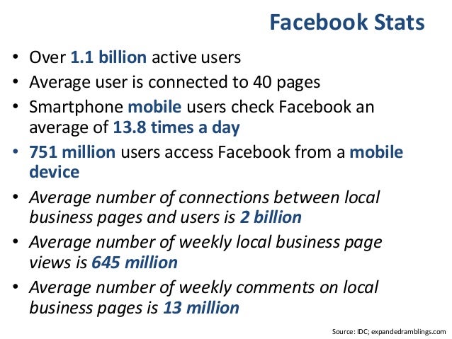 facebook 101 using facebook to promote your business using facebook for business