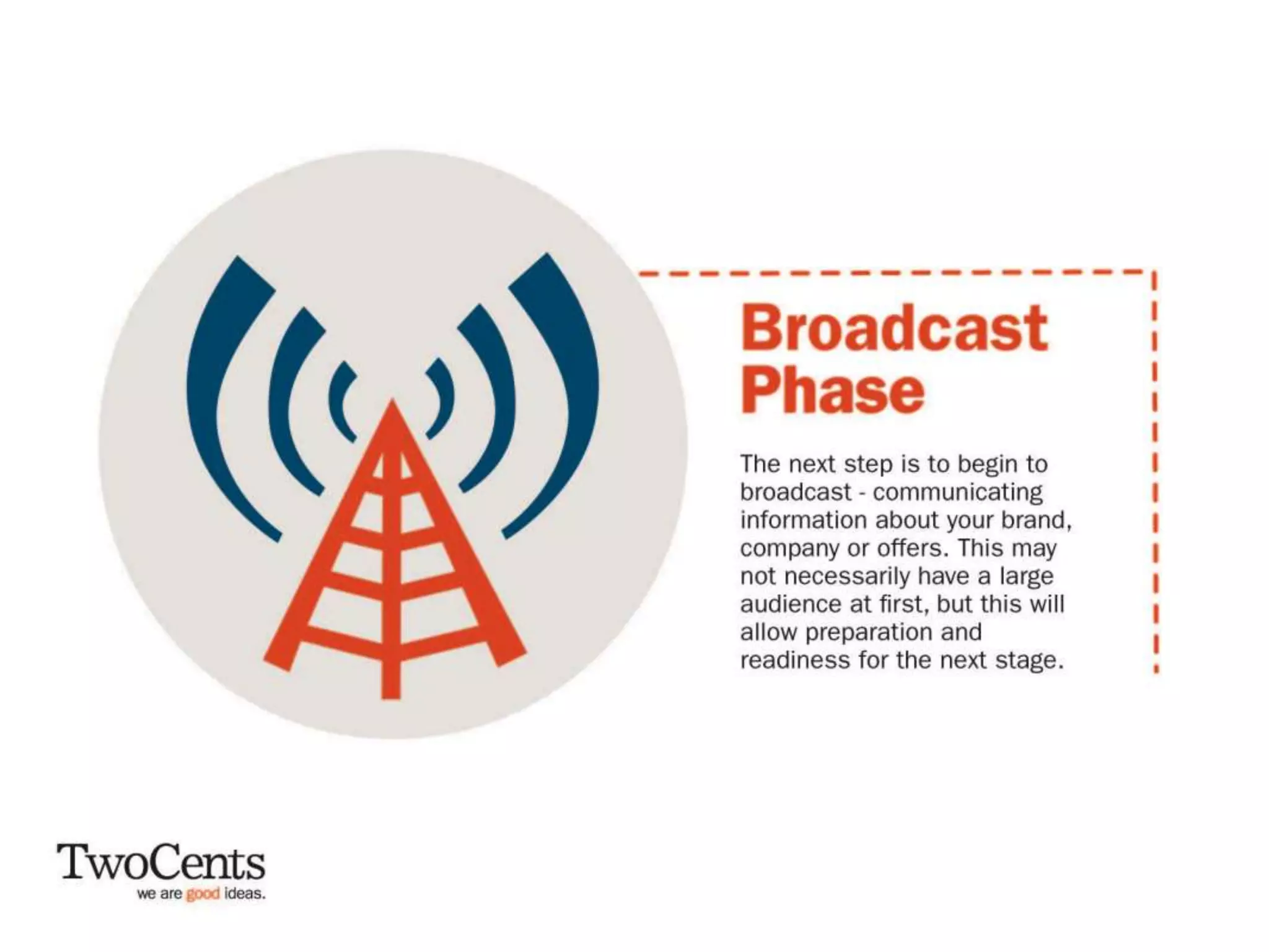 Find out where your friends are