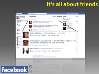 It’s all about friends
 