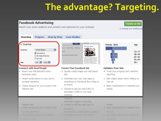 The advantage? Targeting.
 