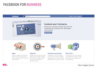 FACEBOOK FOR BUSINESS
 