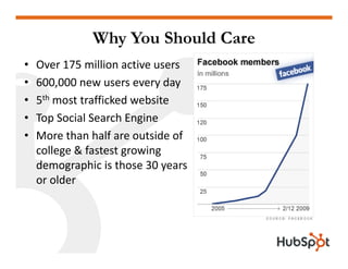 Why You Should Care
    Over 175 million active users
•
    600,000 new users every day
    600 000 new users every day
•
...