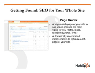 Getting Found: SEO for Your Whole Site

                              Page Grader
                   •   Analyze each page...