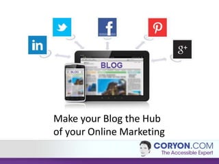 Make your Blog the Hub
of your Online Marketing
 