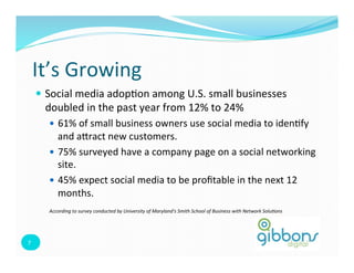 It’s	
  Growing	
  	
  
         —  Social	
  media	
  adop=on	
  among	
  U.S.	
  small	
  businesses	
  
           doubled	
  in	
  the	
  past	
  year	
  from	
  12%	
  to	
  24%	
  
             —  61%	
  of	
  small	
  business	
  owners	
  use	
  social	
  media	
  to	
  iden=fy	
  
                 and	
  a`ract	
  new	
  customers.	
  
             —  75%	
  surveyed	
  have	
  a	
  company	
  page	
  on	
  a	
  social	
  networking	
  
                 site.	
  
             —  45%	
  expect	
  social	
  media	
  to	
  be	
  proﬁtable	
  in	
  the	
  next	
  12	
  
                 months.	
  
             According	
  to	
  survey	
  conducted	
  by	
  University	
  of	
  Maryland's	
  Smith	
  School	
  of	
  Business	
  with	
  Network	
  Solu>ons	
  




7	
  
 7	
  
 