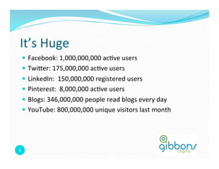 It’s	
  Huge	
  
        —  Facebook:	
  1,000,000,000	
  ac=ve	
  users	
  	
  
        —  Twi`er:	
  175,000,000	
  ac=ve	
  users	
  
        —  LinkedIn:	
  	
  150,000,000	
  registered	
  users	
  
        —  Pinterest:	
  	
  8,000,000	
  ac=ve	
  users	
  
        —  Blogs:	
  346,000,000	
  people	
  read	
  blogs	
  every	
  day	
  
        —  YouTube:	
  800,000,000	
  unique	
  visitors	
  last	
  month	
  




9	
  
 