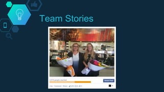 Team Stories
 