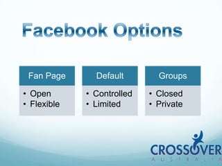 Facebook Options