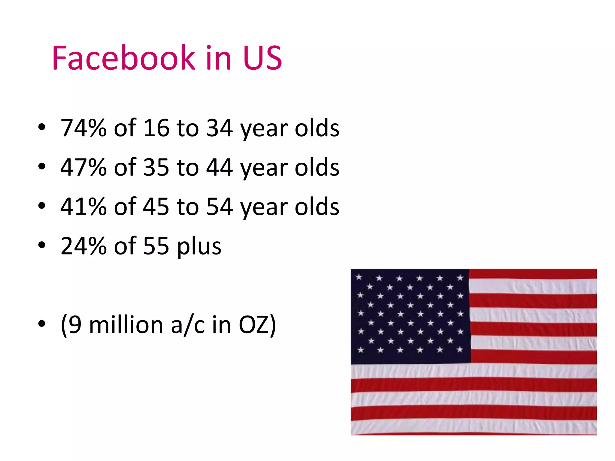 Facebook in US
• 74% of 16 to 34 year olds
• 47% of 35 to 44 year olds
• 41% of 45 to 54 year olds
• 24% of 55 plus
• (9 million a/c in OZ)
 