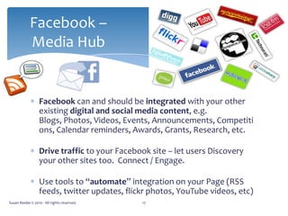 Facebook – Media Hub<br />Facebook can and should be integrated with your other existing digital and social media content,...