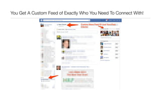 You Get A Custom Feed of Exactly Who You Need To Connect With!
 