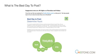 What Is The Best Day To Post?
 