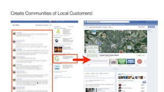 Create Communities of Local Customers!
 