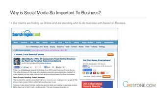 Why is Social Media So Important To Business?
• Our clients are ﬁnding us Online and are deciding who to do business with based on Reviews.
 