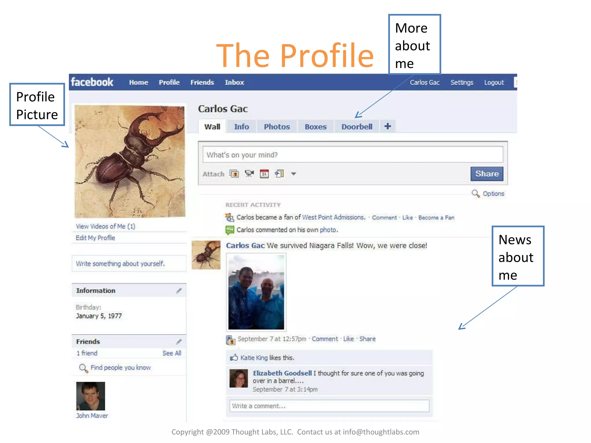 The Profile Profile Picture More about me News about me Copyright @2009 Thought Labs, LLC.  Contact us at info@thoughtlabs.com 