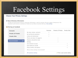 Facebook Settings
 