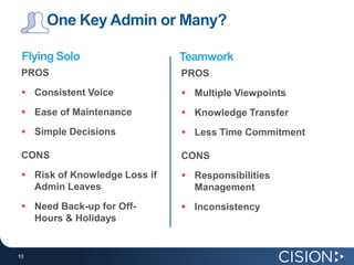 One Key Admin or Many?

 Flying Solo                   Teamwork
 PROS                          PROS
  Consistent Voice             Multiple Viewpoints
  Ease of Maintenance          Knowledge Transfer
  Simple Decisions             Less Time Commitment

 CONS                          CONS
  Risk of Knowledge Loss if    Responsibilities
   Admin Leaves                  Management
  Need Back-up for Off-        Inconsistency
   Hours & Holidays


10
10
 