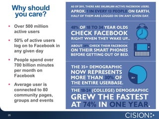 Why should
     you care?
 Over 500 million
  active users
 50% of active users
  log on to Facebook in
  any given day

 People spend over
  700 billion minutes
  per month on
  Facebook
 Average user is
  connected to 80
  community pages,
  groups and events


26
26
 