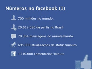 Números no facebook (1)

    700 milhões no mundo.

    20.612.680 de perfis no Brasil

    79.364 mensagens no mural/minuto

    695.000 atualizações de status/minuto

    +510.000 comentários/minuto
 