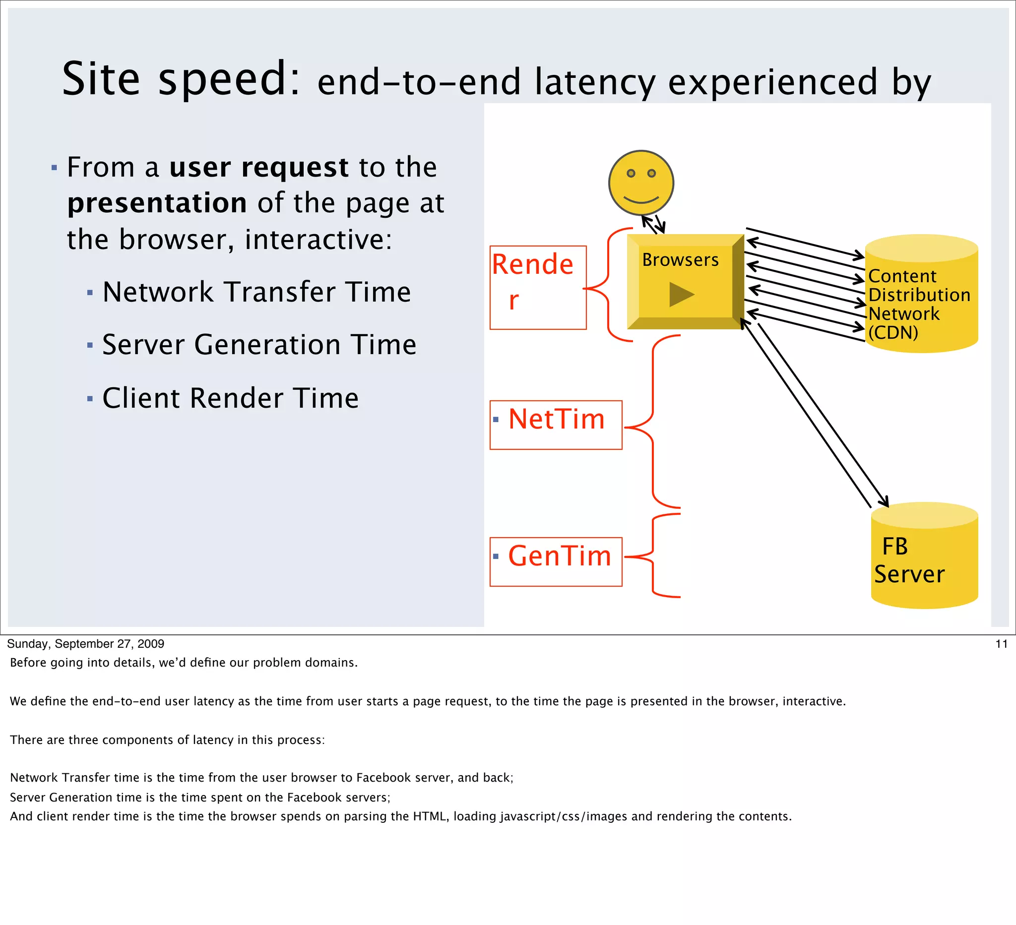 Site speed:                              end-to-end latency experienced by

       ▪   From a user request to the
           presentation of the page at
           the browser, interactive:
                                                                                  Rende                     Browsers
                                                                                                                                                   Content
            ▪   Network Transfer Time                                              r                                                               Distribution
                                                                                                                                                   Network
                                                                                                                                                   (CDN)
            ▪   Server Generation Time
            ▪   Client Render Time
                                                                                  ▪   NetTim



                                                                                  ▪   GenTim                                                        FB
                                                                                                                                                   Server

Sunday, September 27, 2009                                                                                                                                        11
Before going into details, we’d deﬁne our problem domains.


We deﬁne the end-to-end user latency as the time from user starts a page request, to the time the page is presented in the browser, interactive.


There are three components of latency in this process:


Network Transfer time is the time from the user browser to Facebook server, and back;
Server Generation time is the time spent on the Facebook servers;
And client render time is the time the browser spends on parsing the HTML, loading javascript/css/images and rendering the contents.
 