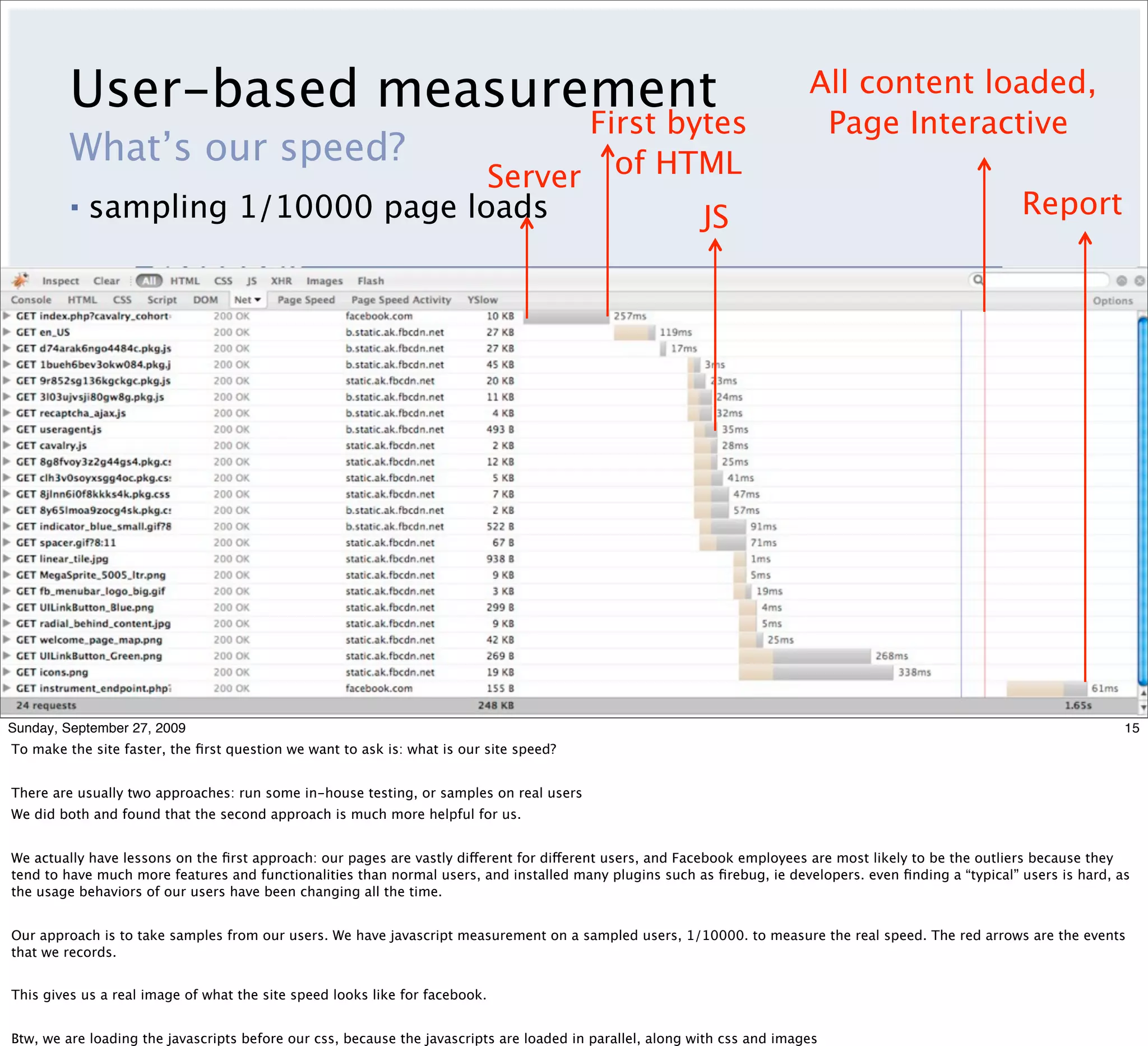 User-based measurement                                                                                            All content loaded,
                                         First bytes                                                                        Page Interactive
         What’s our speed?
                                   Server of HTML
         ▪ sampling 1/10000 page loads
                                                 JS                                                                                                      Report




Sunday, September 27, 2009                                                                                                                                               15
To make the site faster, the ﬁrst question we want to ask is: what is our site speed?


There are usually two approaches: run some in-house testing, or samples on real users
We did both and found that the second approach is much more helpful for us.


We actually have lessons on the ﬁrst approach: our pages are vastly different for different users, and Facebook employees are most likely to be the outliers because they
tend to have much more features and functionalities than normal users, and installed many plugins such as ﬁrebug, ie developers. even ﬁnding a “typical” users is hard, as
the usage behaviors of our users have been changing all the time.


Our approach is to take samples from our users. We have javascript measurement on a sampled users, 1/10000. to measure the real speed. The red arrows are the events
that we records.


This gives us a real image of what the site speed looks like for facebook.


Btw, we are loading the javascripts before our css, because the javascripts are loaded in parallel, along with css and images
 