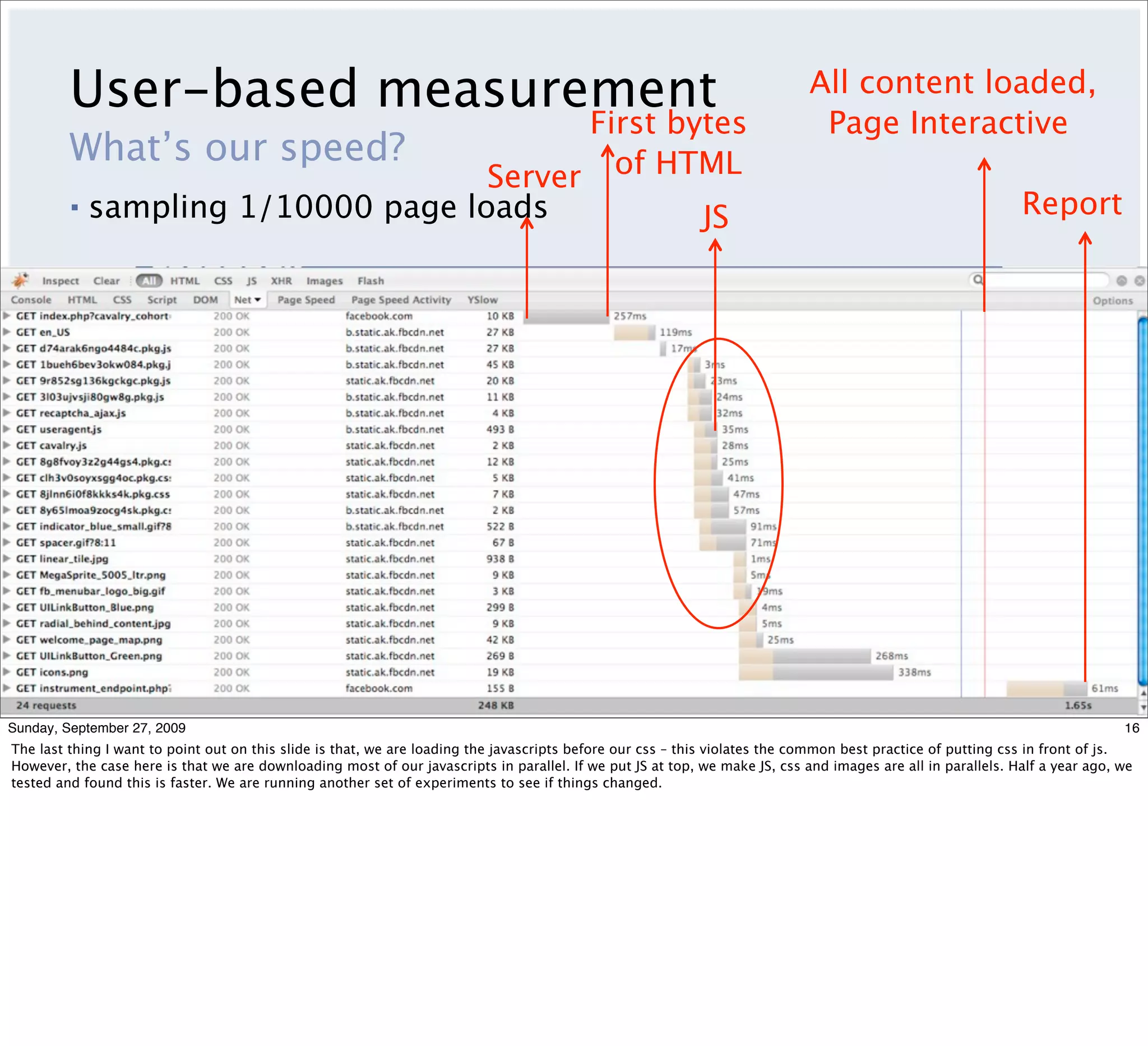 User-based measurement                                                                                              All content loaded,
                                         First bytes                                                                          Page Interactive
         What’s our speed?
                                   Server of HTML
         ▪ sampling 1/10000 page loads
                                                 JS                                                                                                           Report




Sunday, September 27, 2009                                                                                                                                                    16
The last thing I want to point out on this slide is that, we are loading the javascripts before our css – this violates the common best practice of putting css in front of js.
However, the case here is that we are downloading most of our javascripts in parallel. If we put JS at top, we make JS, css and images are all in parallels. Half a year ago, we
tested and found this is faster. We are running another set of experiments to see if things changed.
 