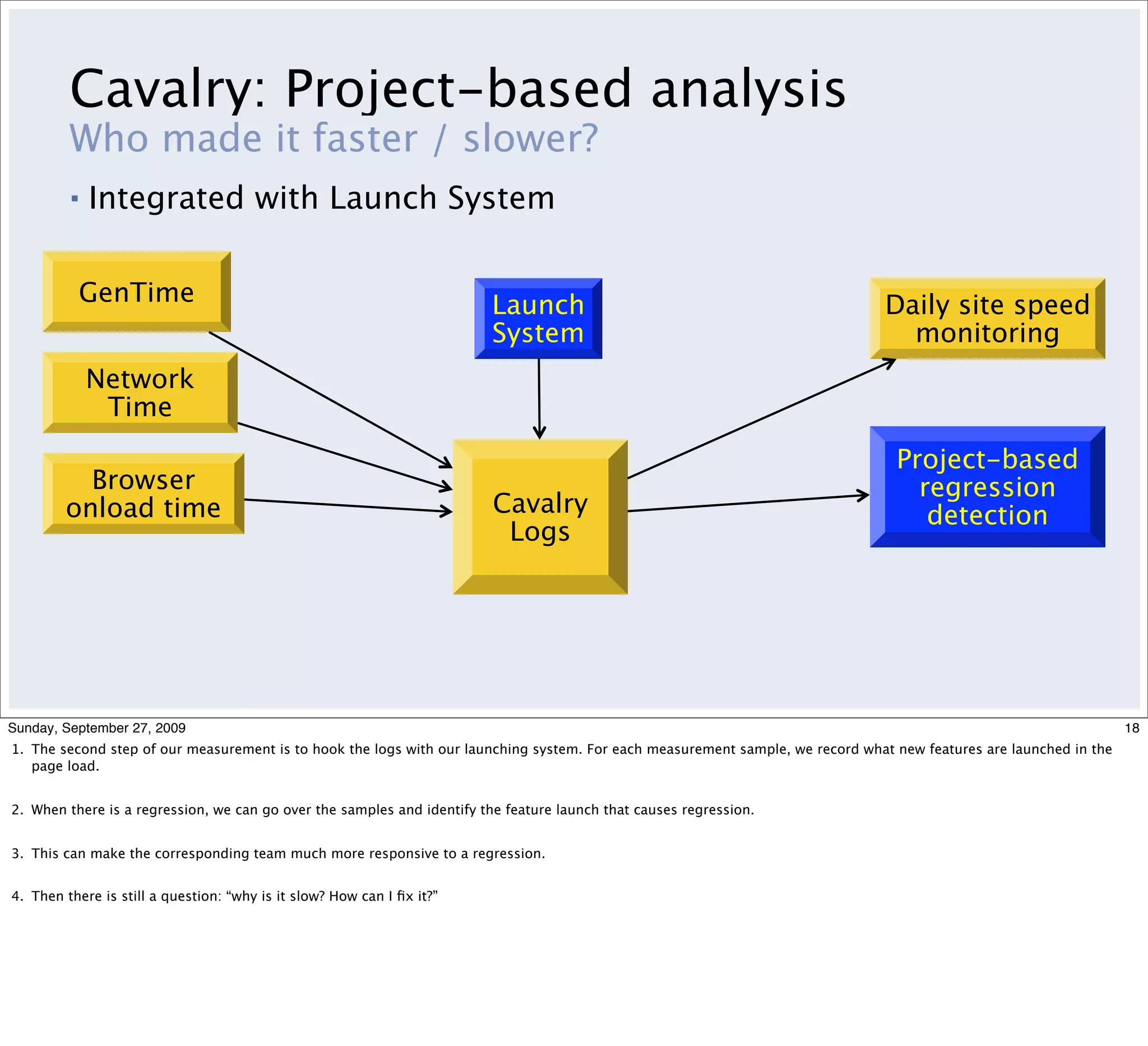 Cavalry: Project-based analysis
         Who made it faster / slower?
         ▪   Integrated with Launch System

          GenTime                                                        Launch                                                Daily site speed
                                                                         System                                                  monitoring
             Network
              Time
                                                                                                                                 Project-based
          Browser                                                                                                                  regression
        onload time                                                      Cavalry                                                    detection
                                                                          Logs




Sunday, September 27, 2009                                                                                                                                          18
1. The second step of our measurement is to hook the logs with our launching system. For each measurement sample, we record what new features are launched in the
   page load.


2. When there is a regression, we can go over the samples and identify the feature launch that causes regression.


3. This can make the corresponding team much more responsive to a regression.


4. Then there is still a question: “why is it slow? How can I ﬁx it?”
 