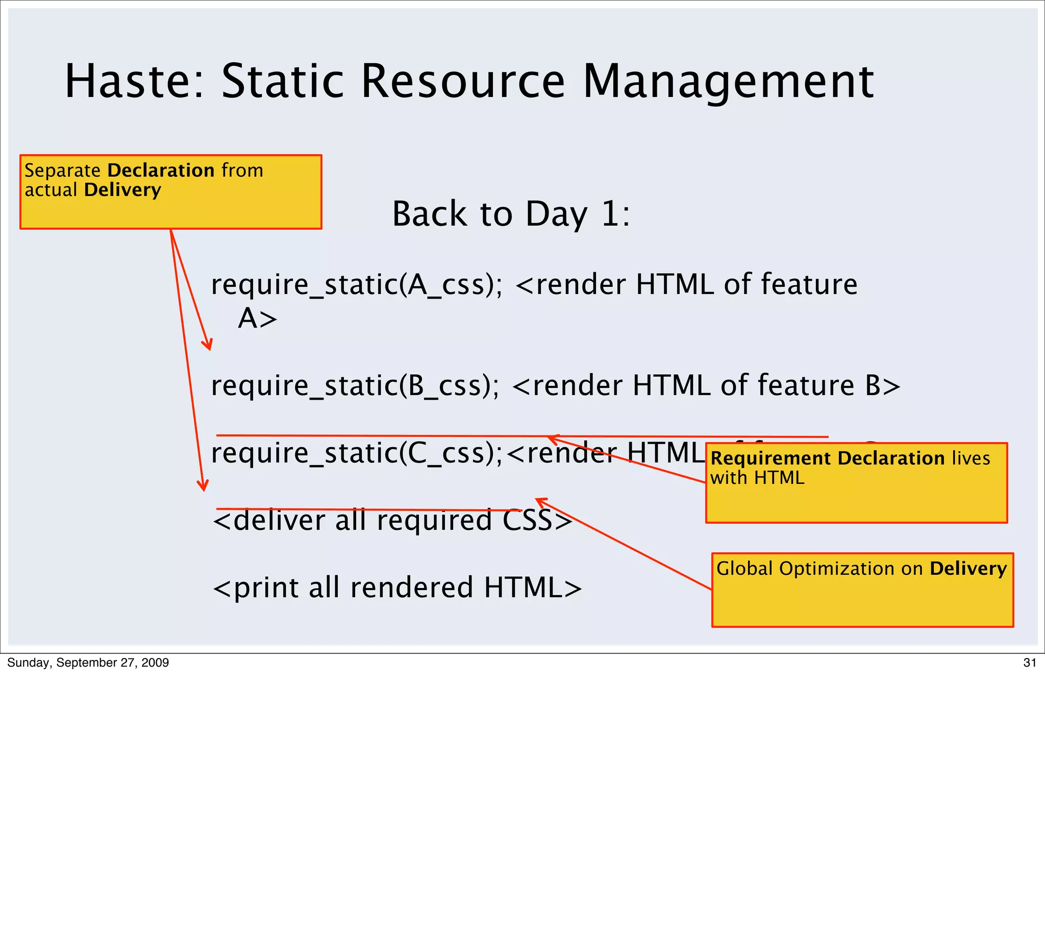 Haste: Static Resource Management
  Separate Declaration from
  actual Delivery
                             •             Back to Day 1:
                             require_static(A_css); <render HTML of feature
                               A>

                             require_static(B_css); <render HTML of feature B>

                             require_static(C_css);<render HTML Requirement Declaration lives
                                                                of feature C>
                                                                     with HTML

                             <deliver all required CSS>
                                                                      Global Optimization on Delivery
                             <print all rendered HTML>

Sunday, September 27, 2009                                                                              31
 